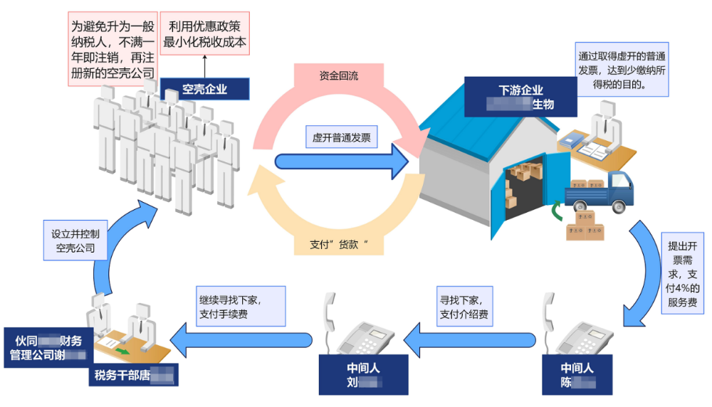 微信图片_2026-04-27_021800_263.png