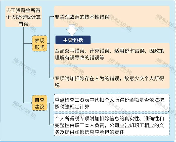 微信图片_2026-05-17_234707_980.png