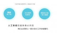 �����������ϰ����˵�������㲻�����ˡ���ô�죿