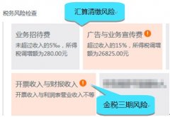 ��������ɱض�������Ĺ�����ҵ�������ѣ����ҷ�̯��